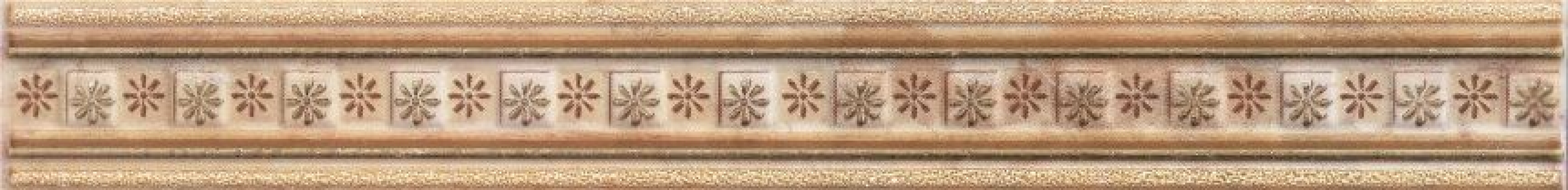 Плитка 25x3 Капри бордюр коричневый 1502-0587 рельефная, глянцевая LB-Ceramics Плитка 25x3 Капри бордюр коричневый 1502-0587 рельефная, глянцевая LB-Ceramics